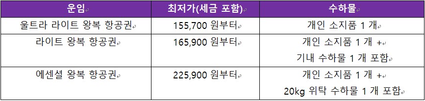 에디터 사진